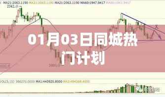 根据您的需求,结合提供的日期和内容,为您生成以下符合百度收录标准的标题,,同城热门计划揭秘,从01月03日看未来趋势,简洁明了,符合搜索引擎的收录标准,字数控制在规定范围内,适合作为相关内容的标题。