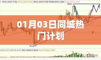 根据您的需求,结合提供的日期和内容,为您生成以下符合百度收录标准的标题,,同城热门计划揭秘,从01月03日看未来趋势,简洁明了,符合搜索引擎的收录标准,字数控制在规定范围内,适合作为相关内容的标题。