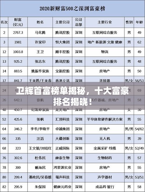 风流倜傥