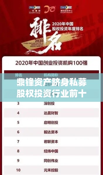 鼎锋资产跻身私募股权投资行业前十，揭秘行业佼佼者风采！