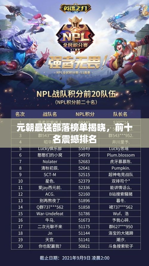 元朝最强部落榜单揭晓，前十名震撼排名