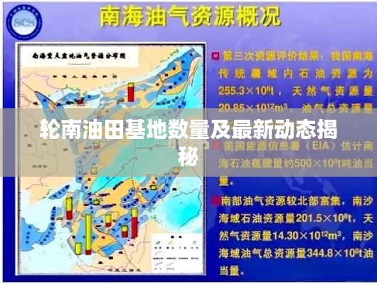 轮南油田基地数量及最新动态揭秘