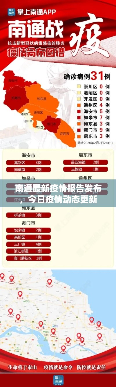 南通最新疫情报告发布，今日疫情动态更新