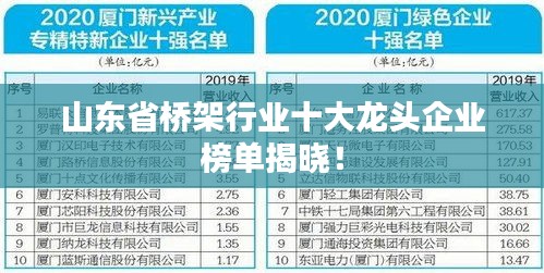 山东省桥架行业十大龙头企业榜单揭晓！