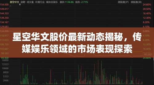 星空华文股价最新动态揭秘，传媒娱乐领域的市场表现探索