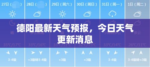 德阳最新天气预报，今日天气更新消息