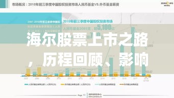 海尔股票上市之路，历程回顾、影响评估与未来展望