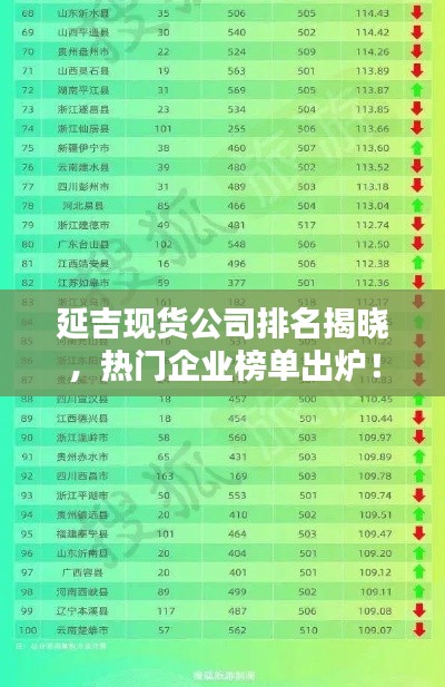 延吉现货公司排名揭晓，热门企业榜单出炉！