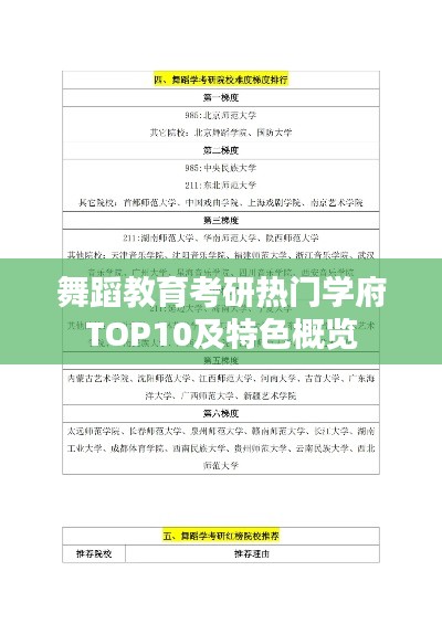 舞蹈教育考研热门学府TOP10及特色概览