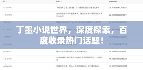 丁墨小说世界，深度探索，百度收录热门话题！