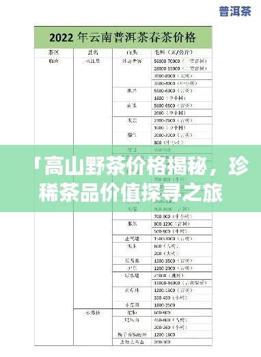 「高山野茶价格揭秘，珍稀茶品价值探寻之旅」