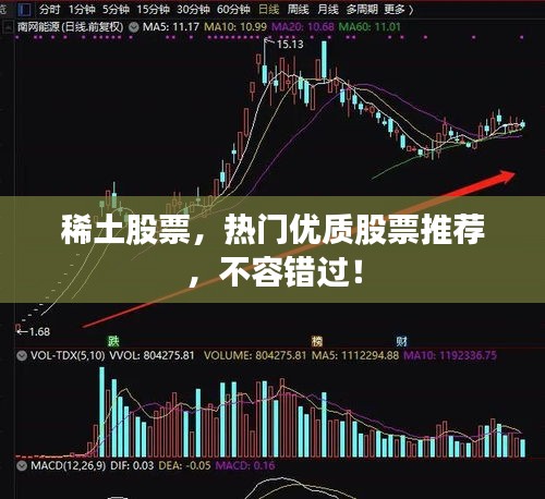 稀土股票，热门优质股票推荐，不容错过！